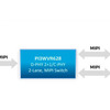 2:1 MIPI switch for 2x data + 1x clock D-PHY, or 2x C-PHY